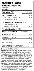 BBQ Chicken with Cowboy Caviar