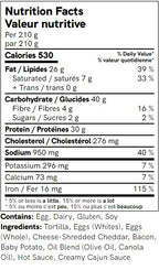 Bacon and Egg Burrito with Scallion Relish