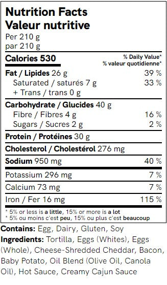 Bacon and Egg Burrito with Scallion Relish