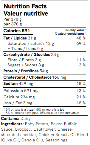 Baked Buffalo Chicken