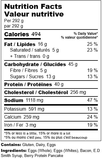 Berry Protein Pancakes