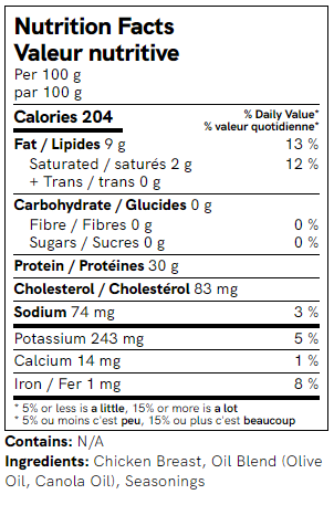 Bulk Chicken Breast