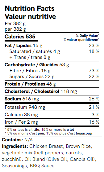 Grilled Chicken with Vegetable Medley