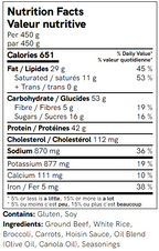 Hoisin Glazed Ginger Beef