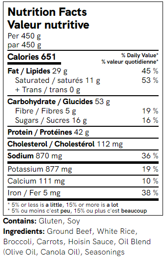 Hoisin Glazed Ginger Beef