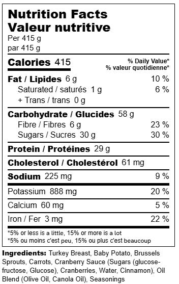 Homestyle Turkey Dinner