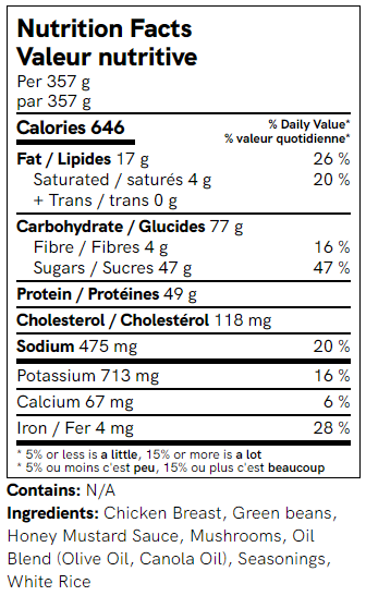 Honey Mustard Chicken