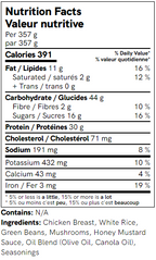 Honey Mustard Chicken