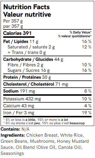 Honey Mustard Chicken