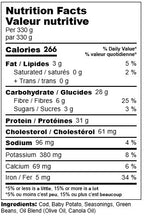 Mediterranean White Fish