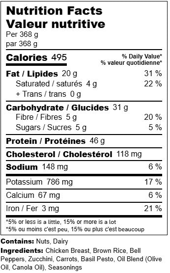 Pesto Chicken and Grains