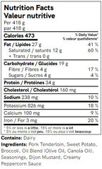 Roasted Pork with Mashed Sweet Potatoes