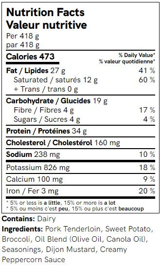Roasted Pork with Mashed Sweet Potatoes