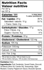 Roasted Pork with Mashed Sweet Potatoes