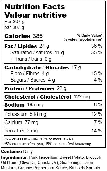 Roasted Pork with Mashed Sweet Potatoes