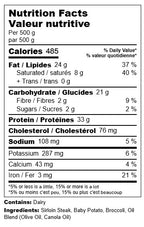 Sirloin Steak with Creamy Peppercorn Sauce