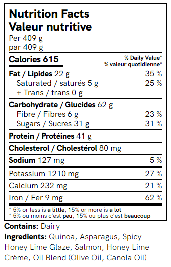 Spicy Honey Lime Salmon