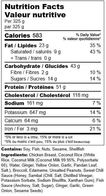 Sweet Chili Peanut Bowl