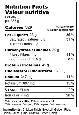 Zesty Hoisin Chicken
