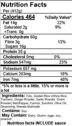 Ginger Teriyaki Bowl