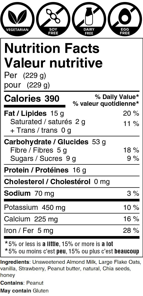 Strawberry Cheesecake Overnight Oats