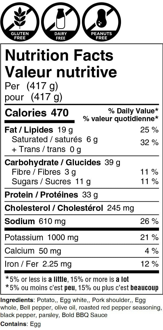 Pulled Pork Breakfast Hash